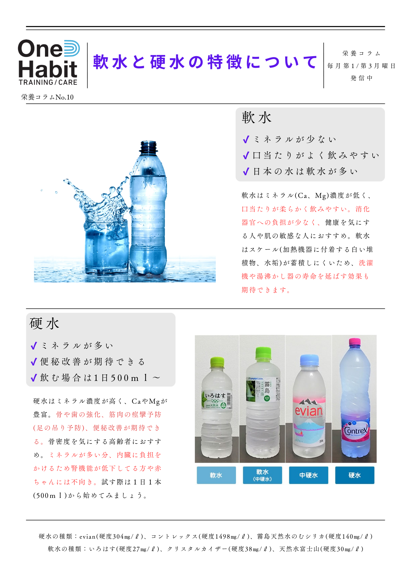 栄養コラムNo.10 軟水と硬水の特徴について