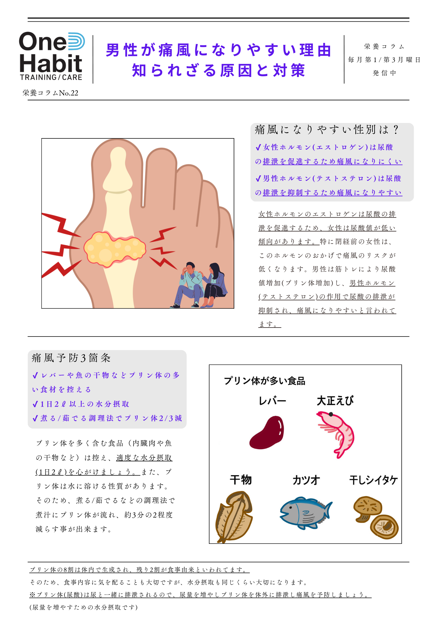 栄養コラム (5)