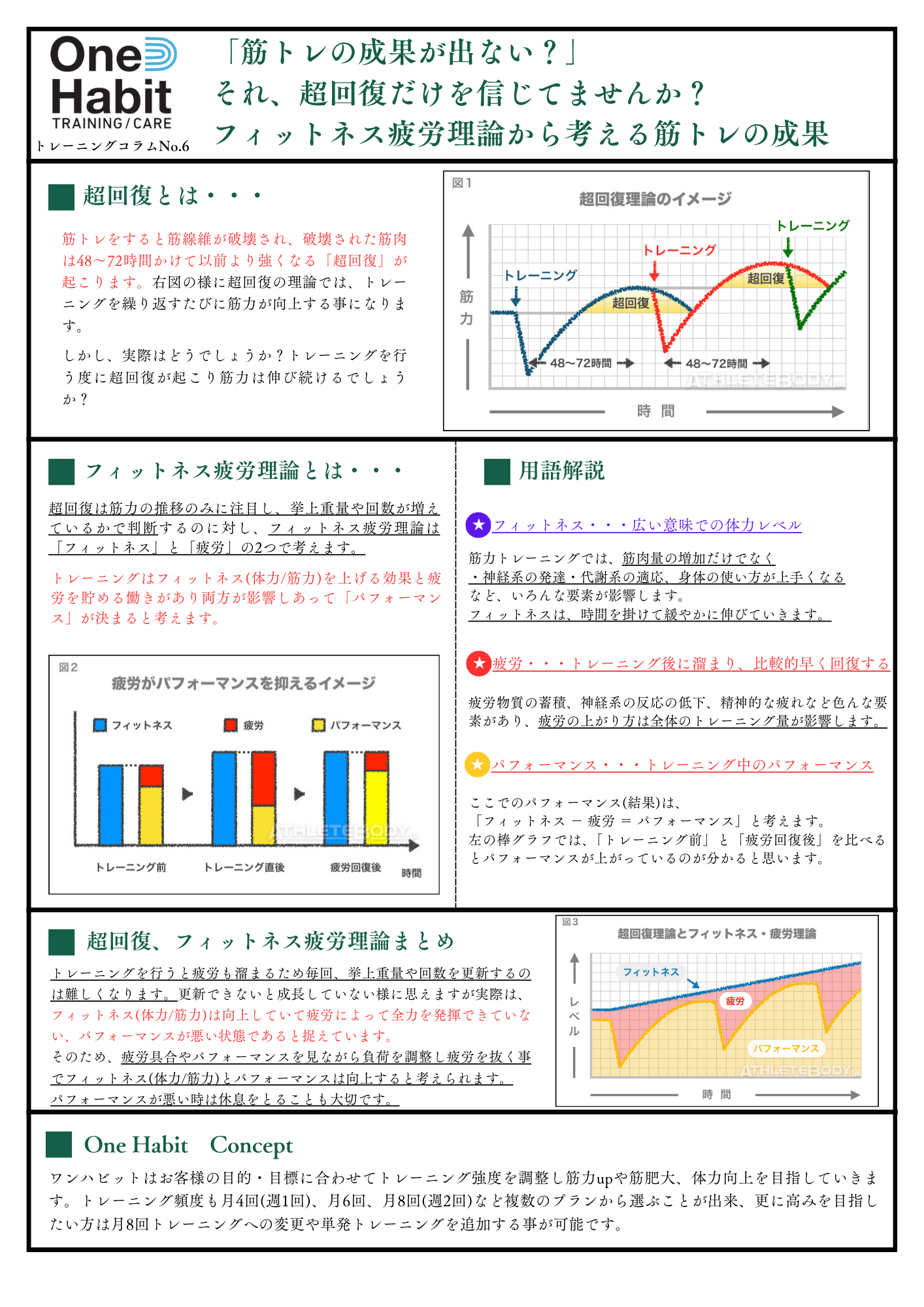 栄養コラム (5)