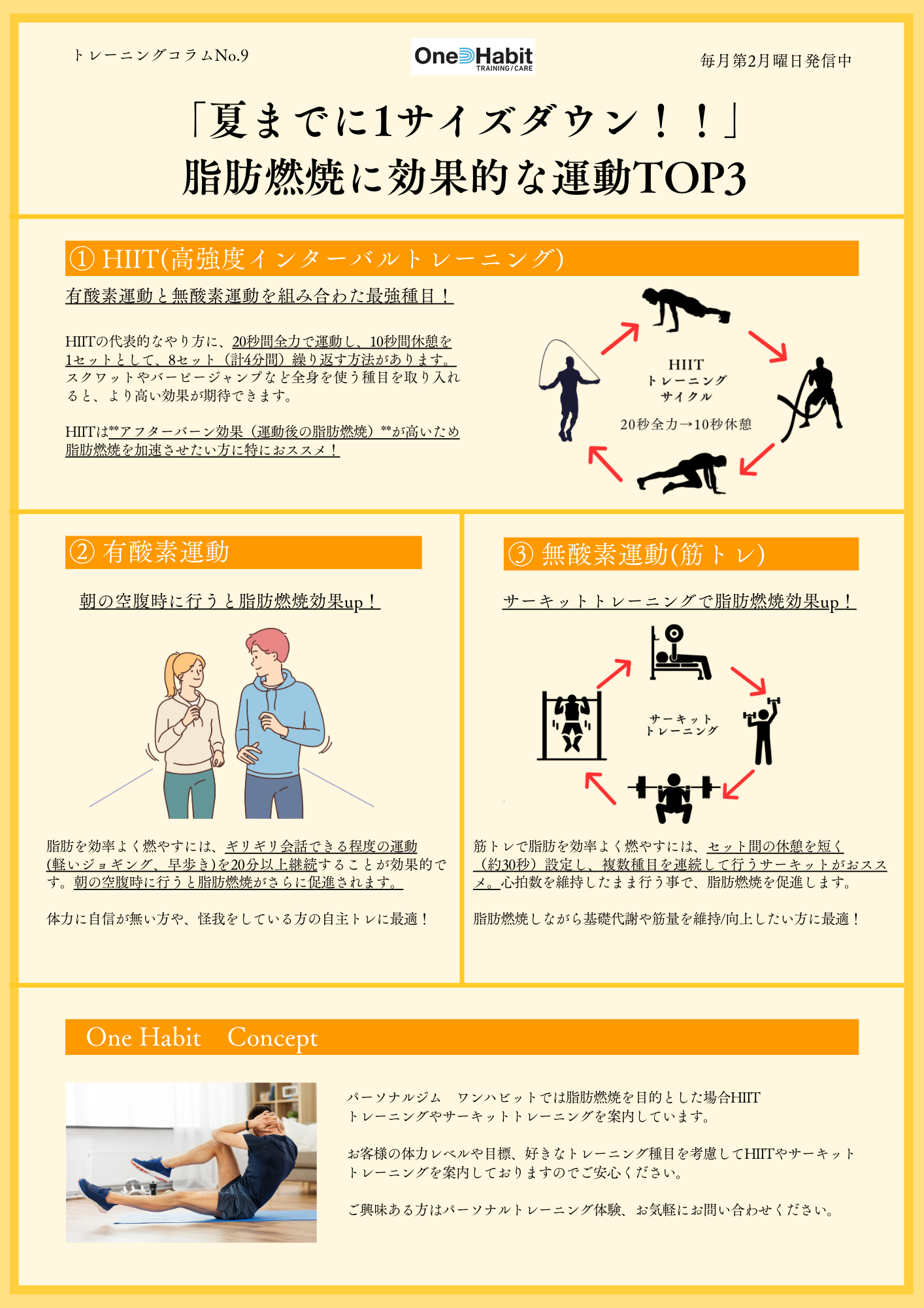 トレーニングコラム (4)
