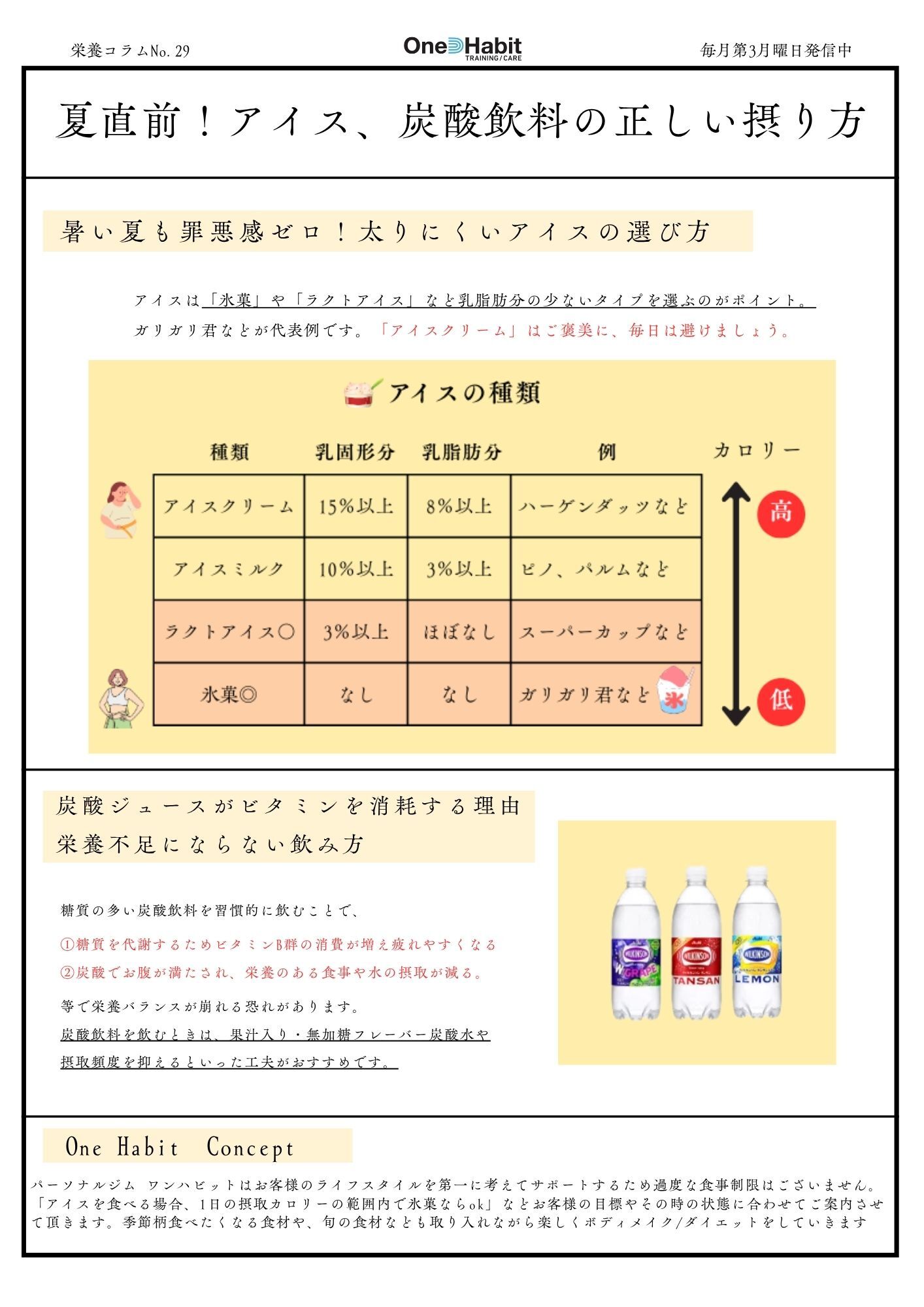 栄養コラム (1)