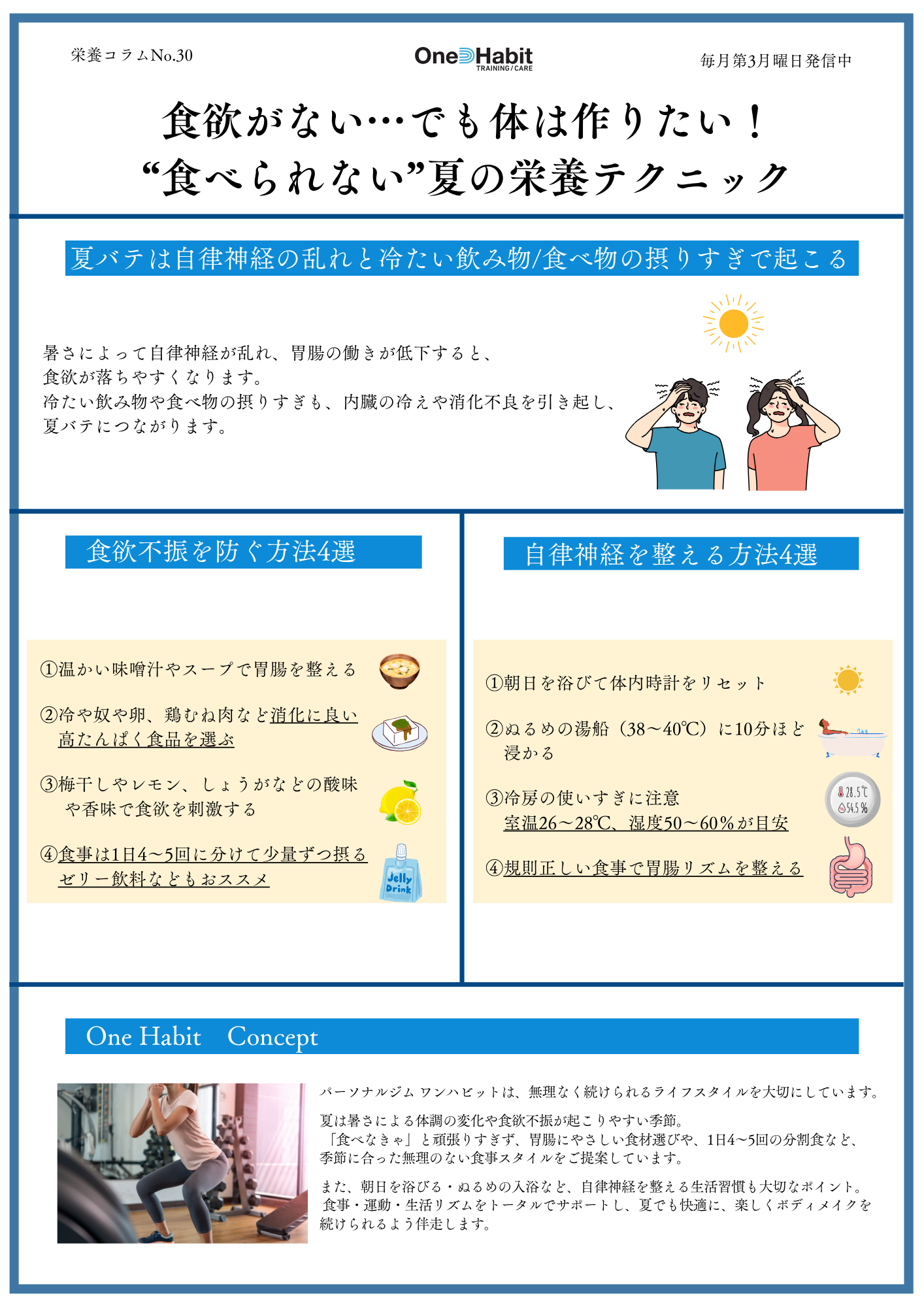 栄養コラム