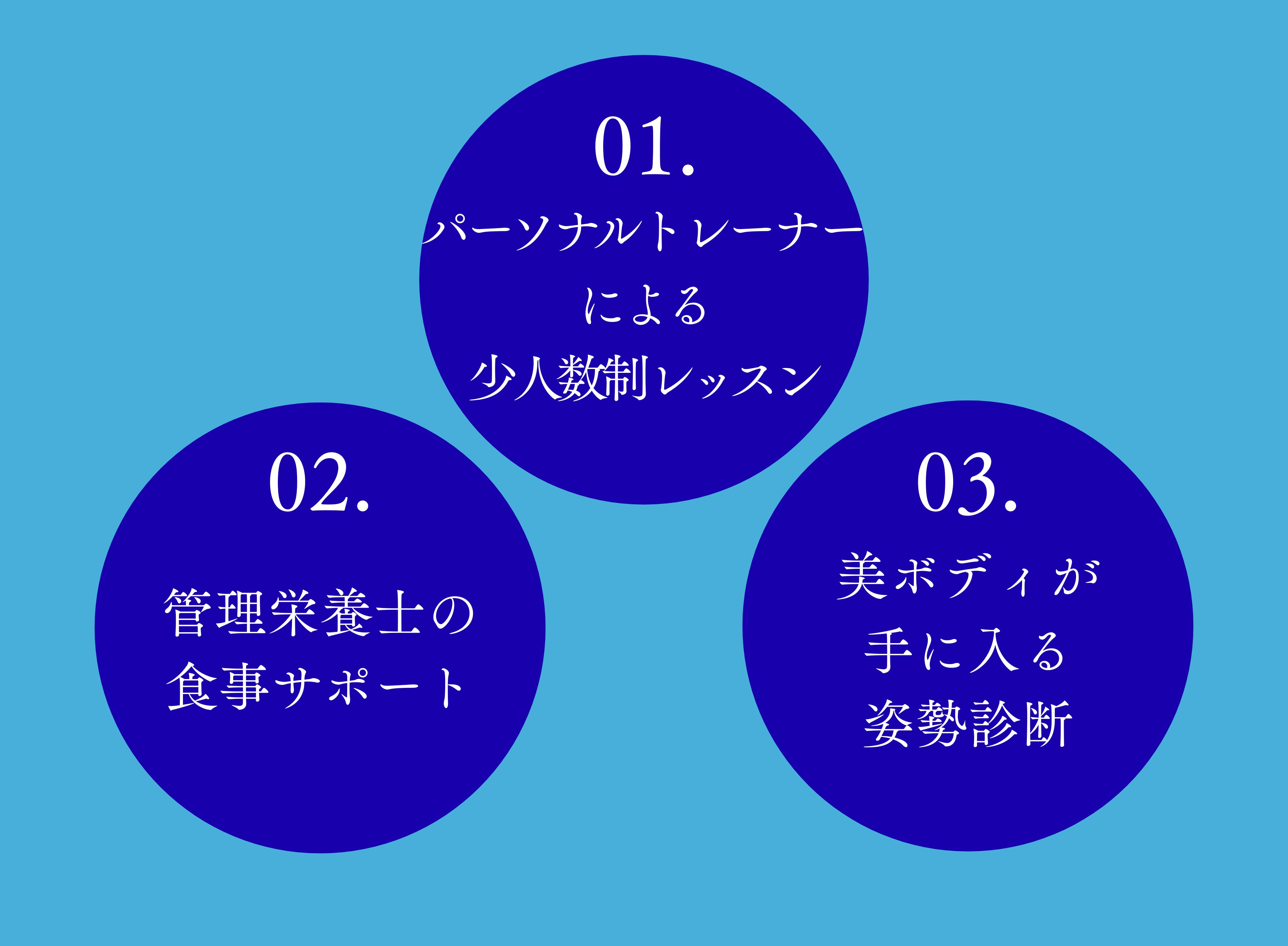 週1回40分 (1)