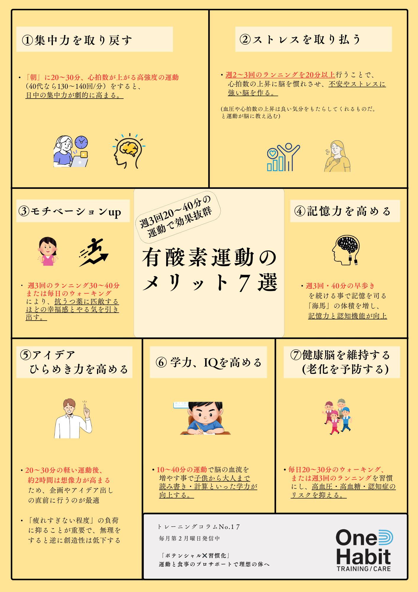 トレーニングコラム (7)