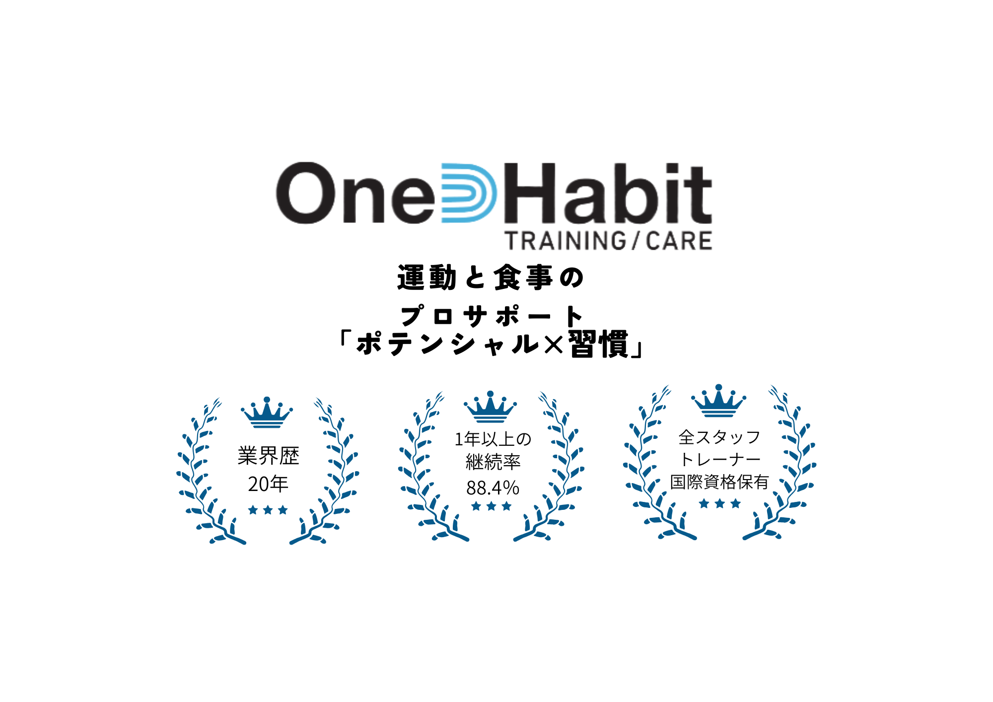 New Faceキャンペーンq