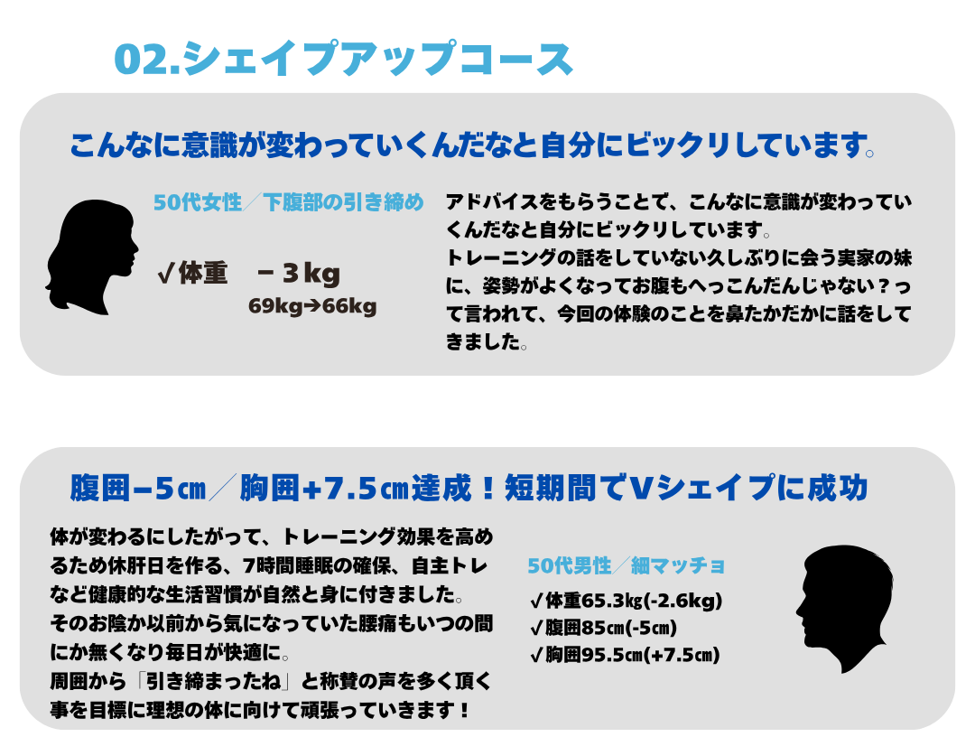 OneHabit　お客様の声 (2)