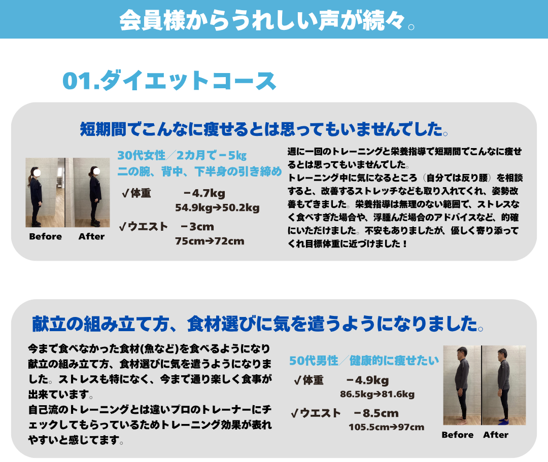 OneHabit お客様の声