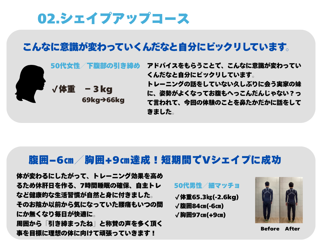 OneHabit お客様の声 (5)