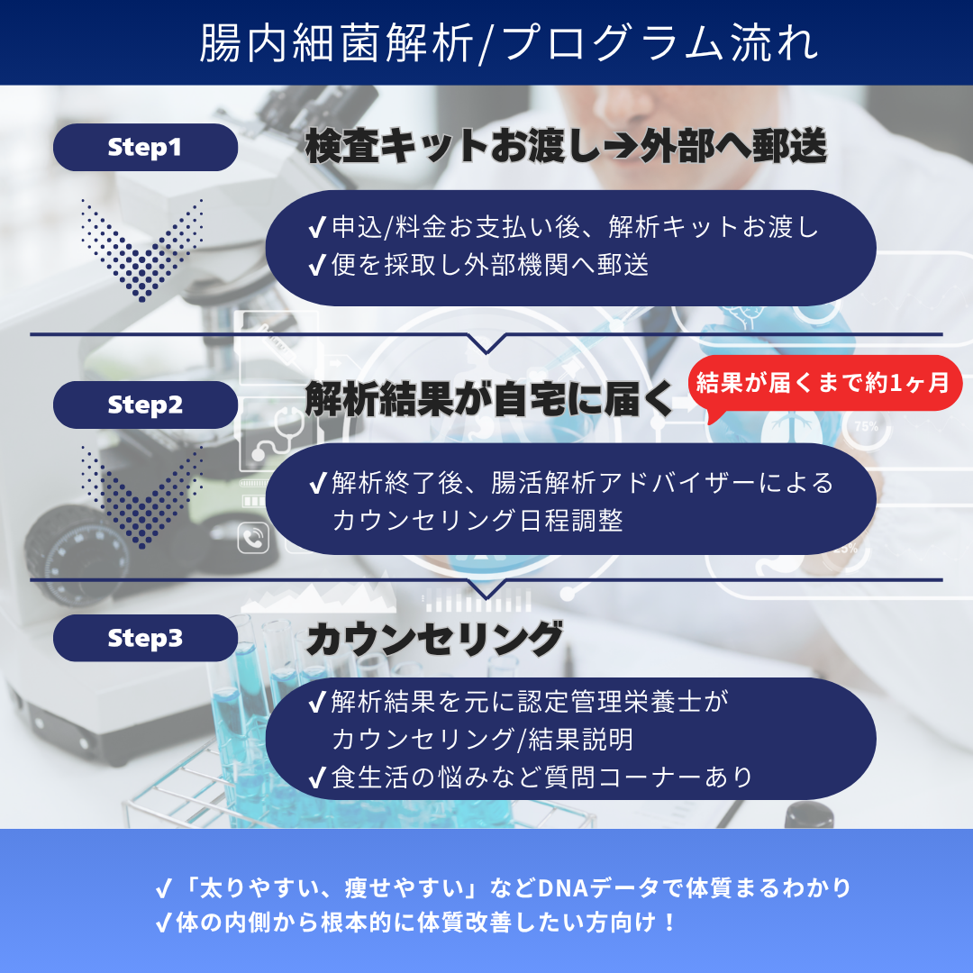 ブーストプログラム SNS広告 (15)
