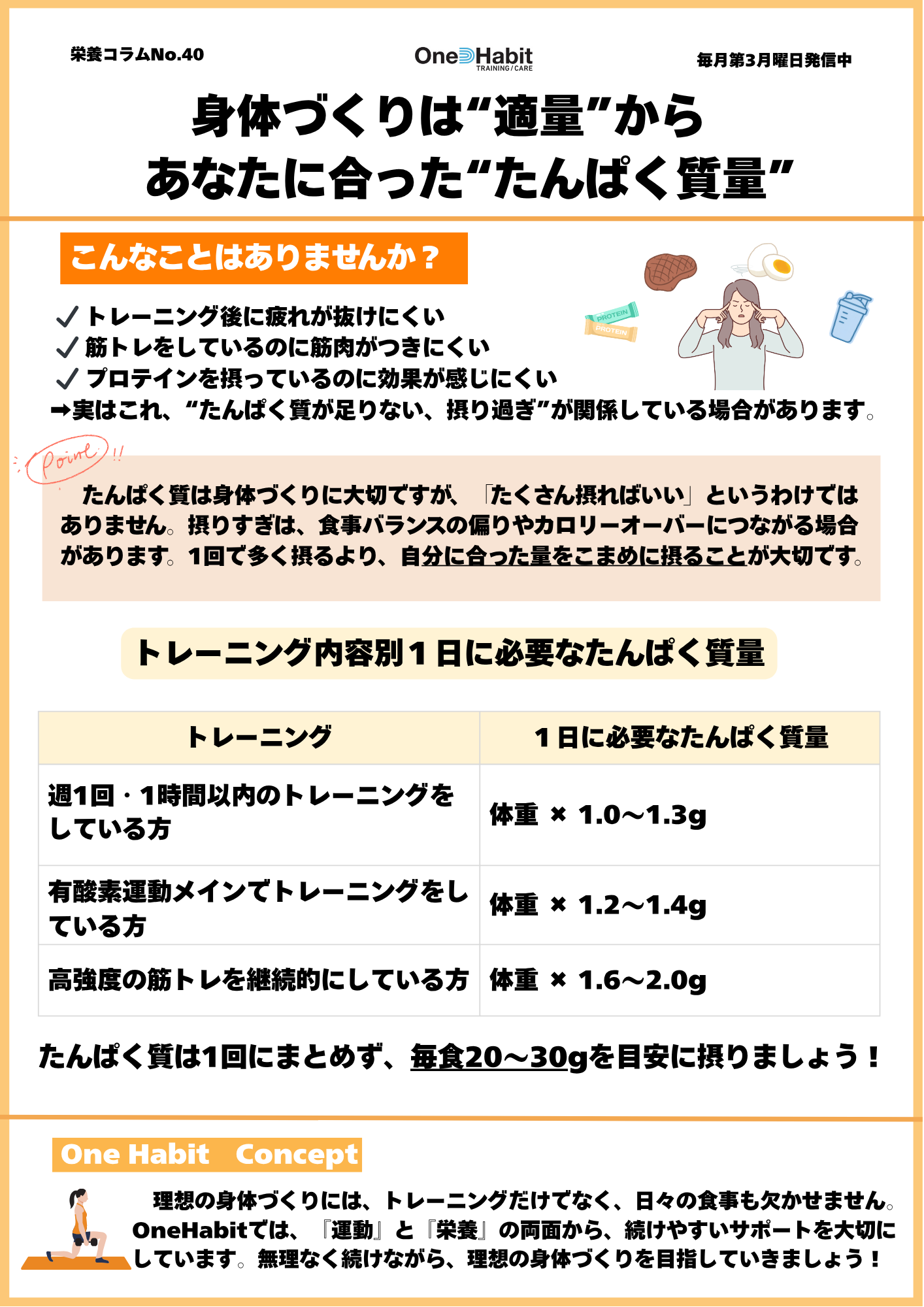栄養コラム (5月) 