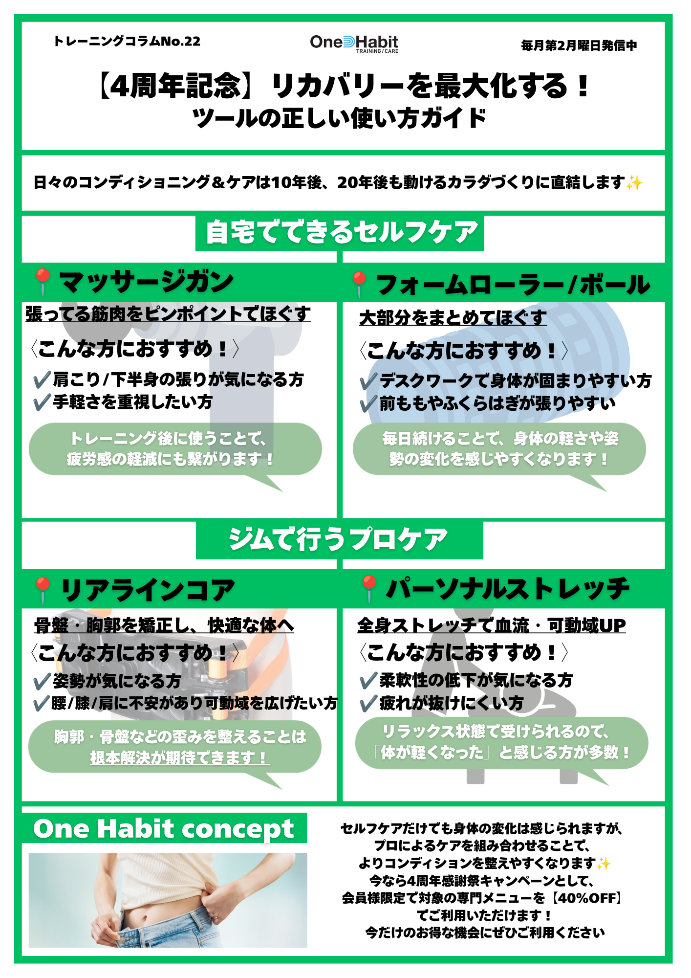 トレーニングコラム　Vol.22～