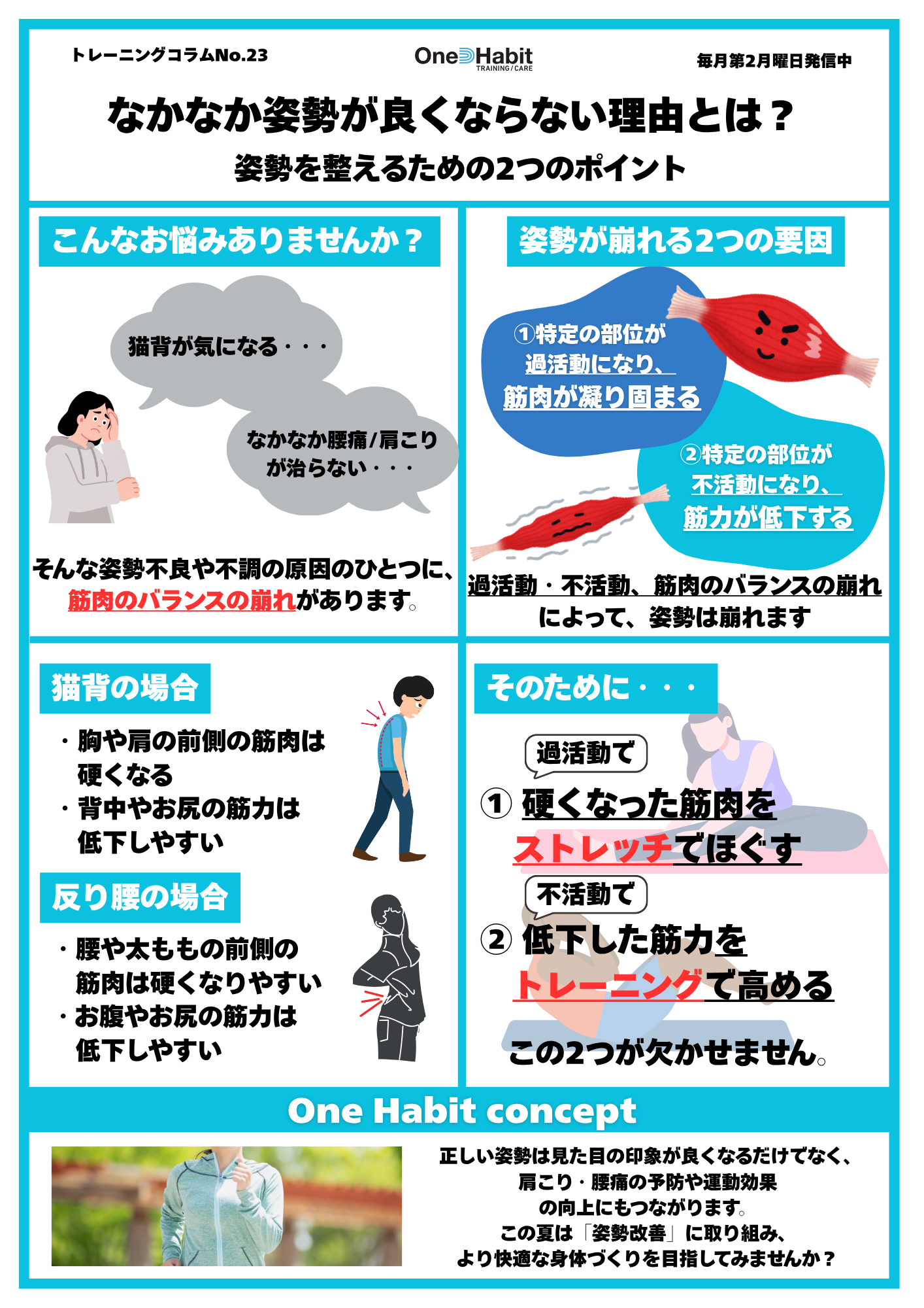 トレーニングコラム　Vol.22～