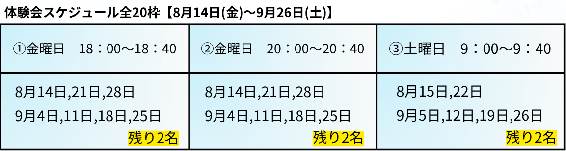 OneHabit　ダイエット塾広告　2026.814-923 (210 x 297 mm) 4