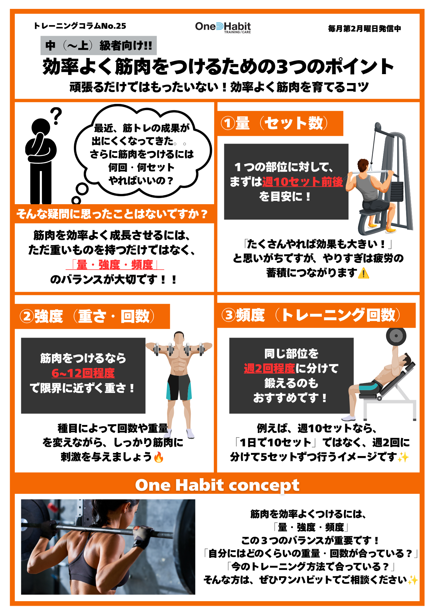 トレーニングコラム　Vol.22～