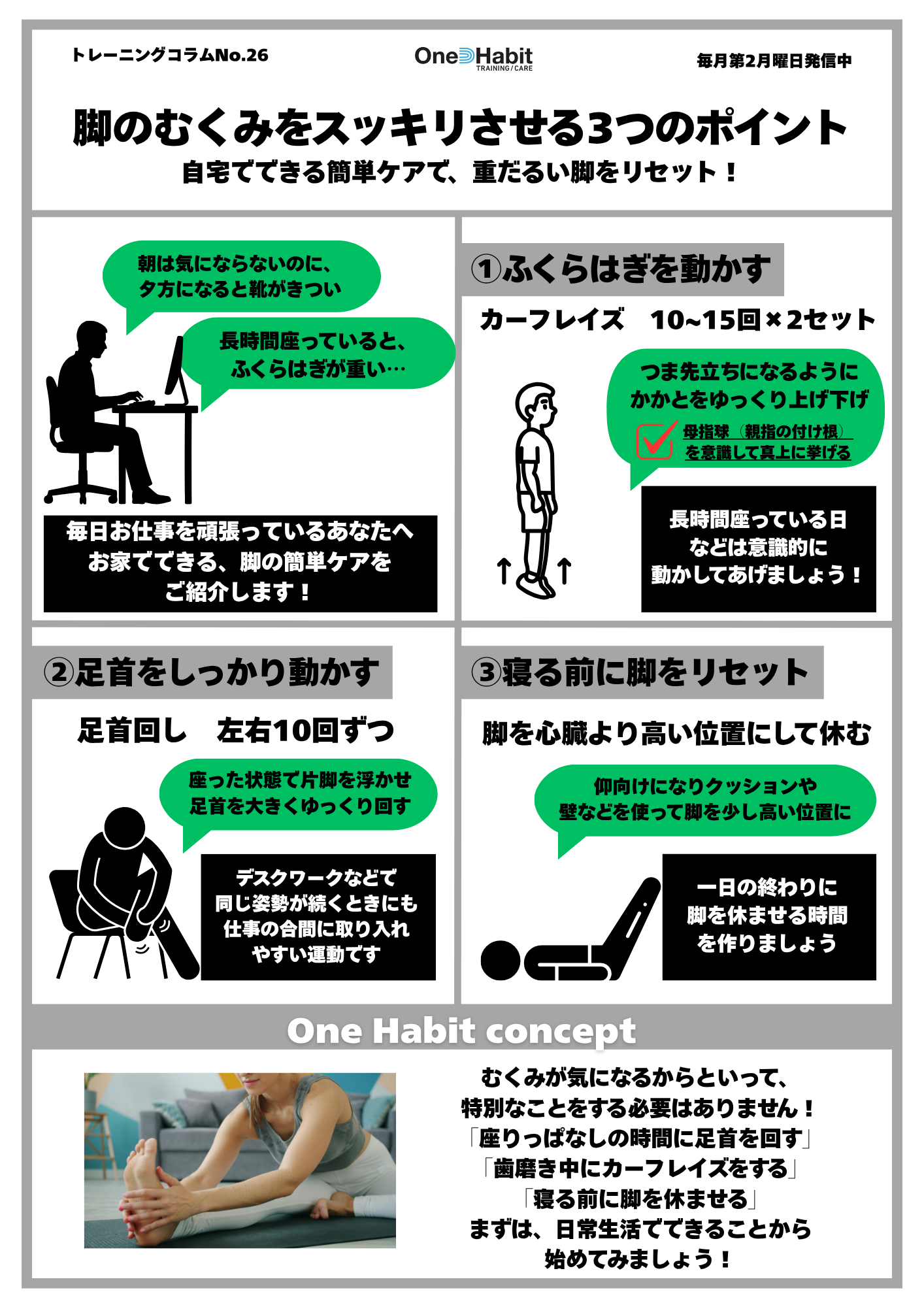 トレーニングコラム　Vol.22～